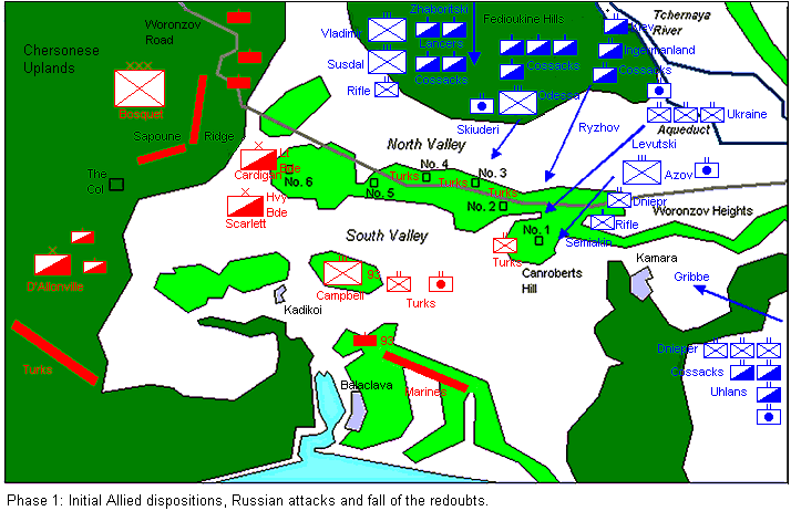 Map of the battle of Balaclava, 25 October 1854, showing the initial allied dispositions, the first Russian attacks and the fall of the allied redoubts