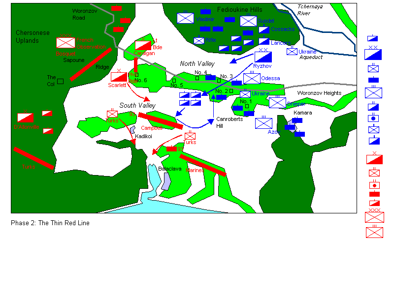Map of the battle of Balaclava, 25 October 1854, showing the 'thin red line' phase of the battle