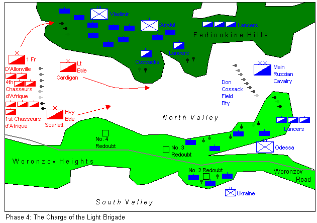 Map of the battle of Balaclava, 25 October 1854, showing the Charge of the Light Brigade