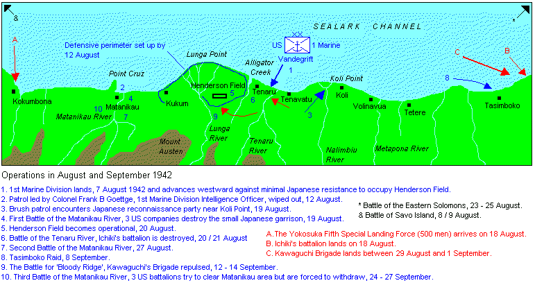 Map of Guadalcanal, Operations in August and September 1942