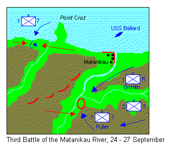 Map of Guadalcanal, Third Battle of the Matanikau River