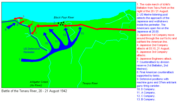 Map of Guadalcanal, Battle of the Tenaru River
