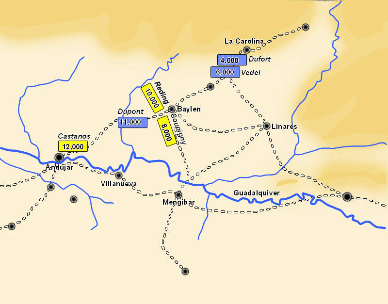 Battle of Baylen, 19 July 1808