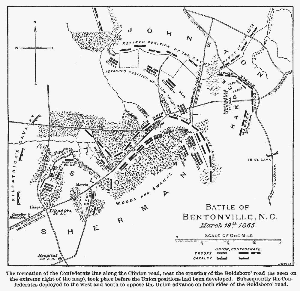 Battle of Bentonville