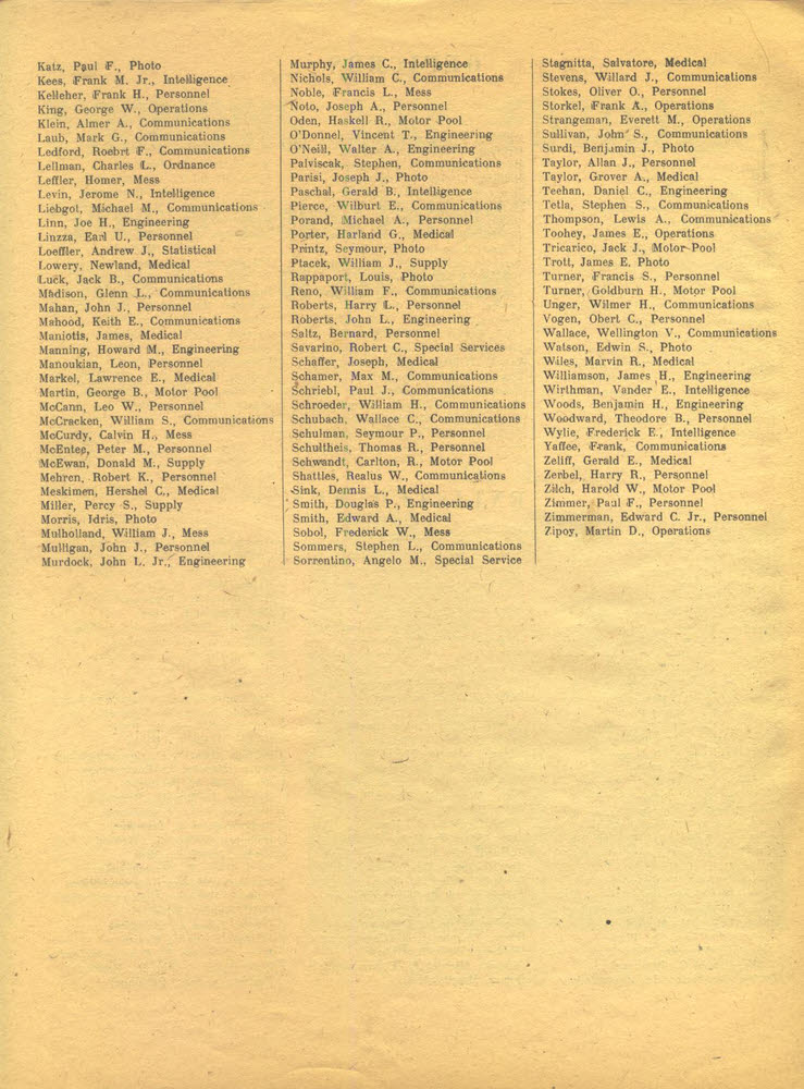 Roster for 321st Bombardment Group - Enlisted Men K-Z 