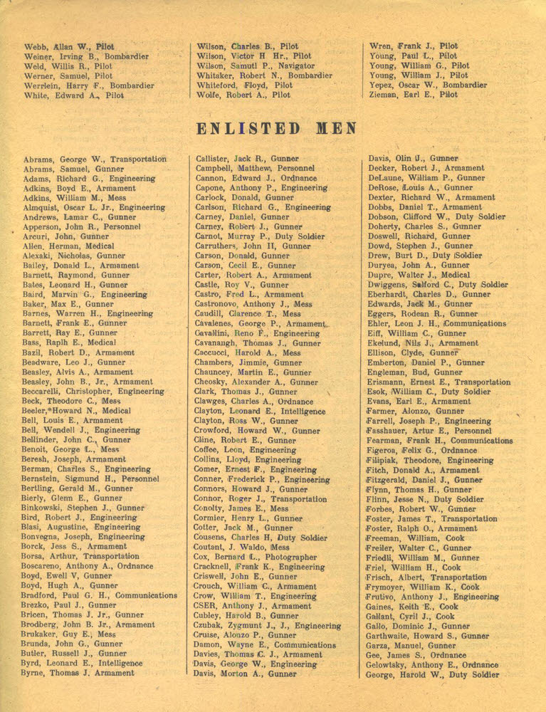 Roster for 321st Bombardment Group - 445th Squadron Officers W-Z, Enlisted Men A-G 