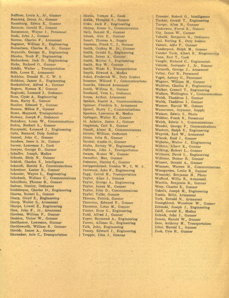 Roster for 321st Bombardment Group - 446th Squadron Enlisted Men R-Z 