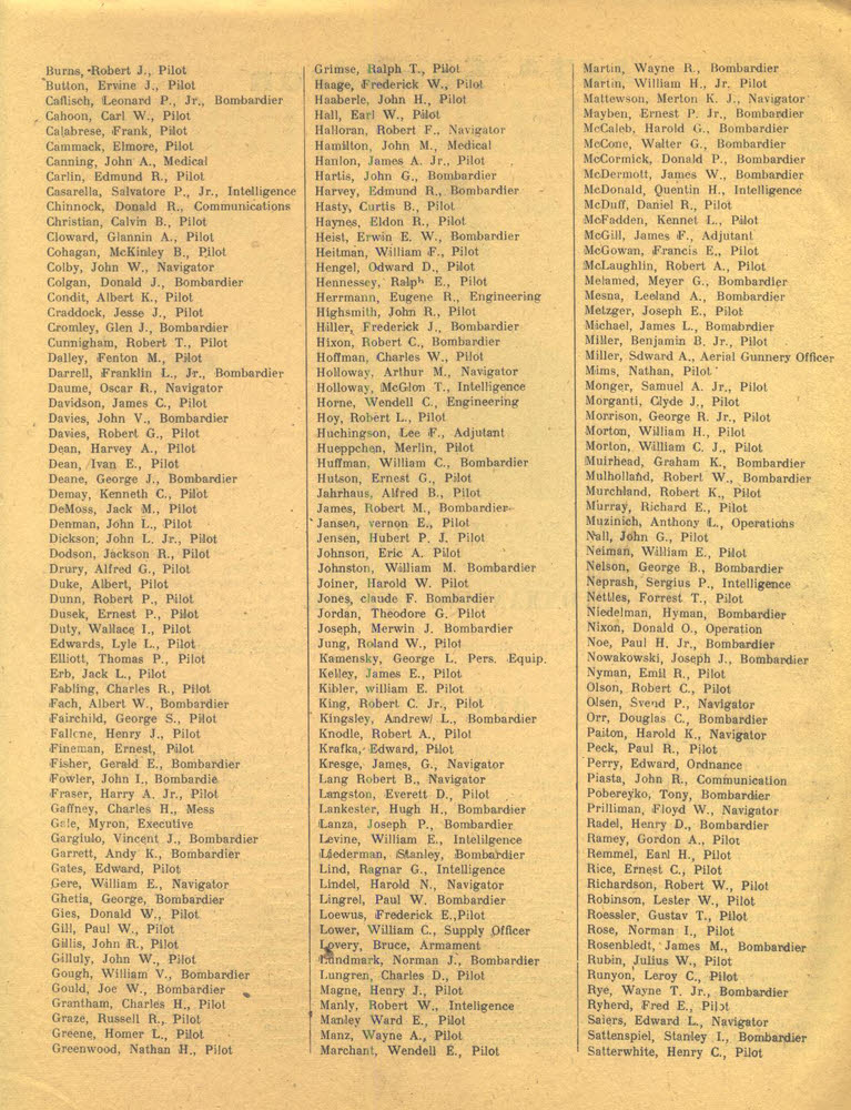 Roster for 321st Bombardment Group - 447th Squadron Officers B-S 