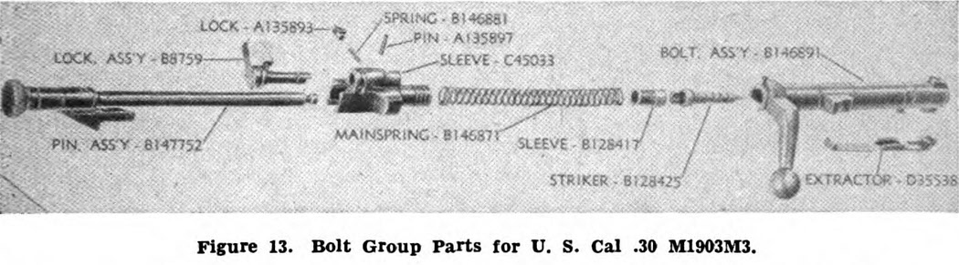 Bolt Group Parts for M1903M3 Springfield Rifle 
