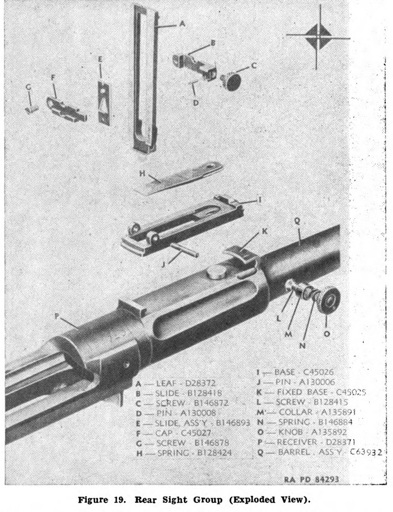 Rear Sight Group, M1903 Springfield Rifle