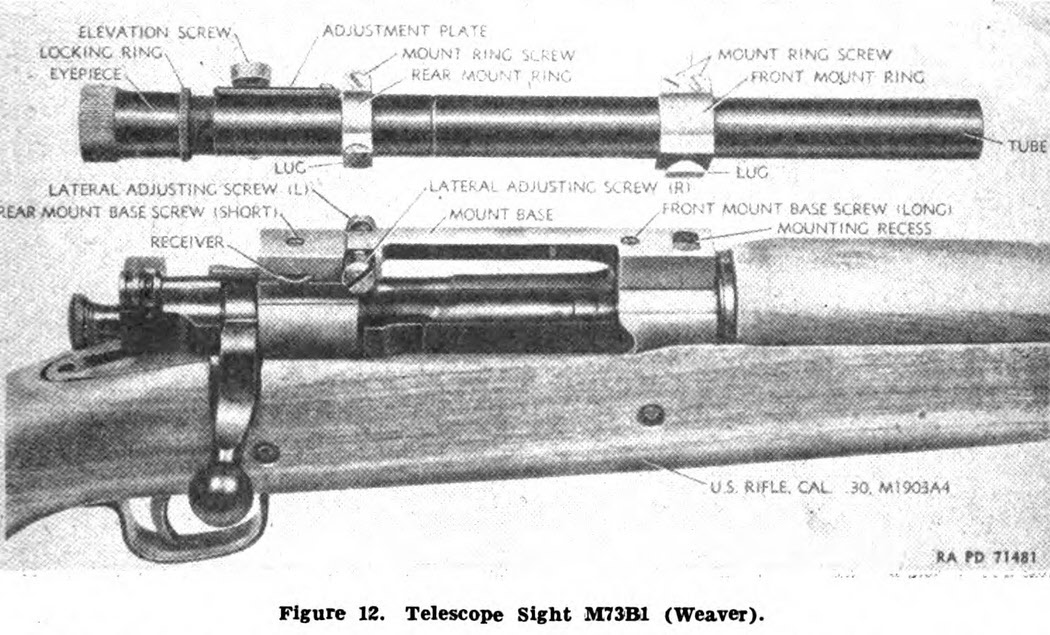 Telescopic Scope M73B1 for M1903 Springfield Rifle 