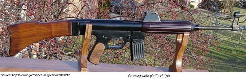 Sturmgewehr (StG) 45