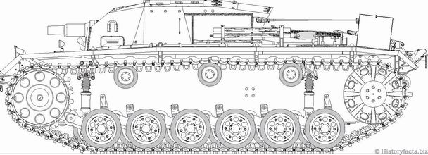 Side plan of StuG III Ausf A 