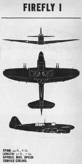 Plans of Fairey Firefly I 