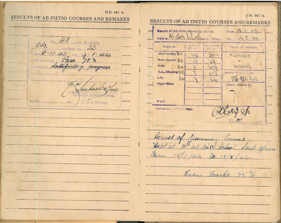 Log book for Lt D.W. Gay - AB Initio Courses and Remarks 