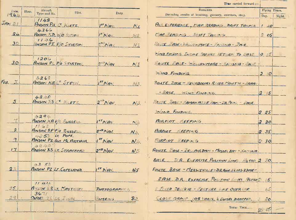 Log book for Lt D.W. Gay - 21 January-3 February 1944 