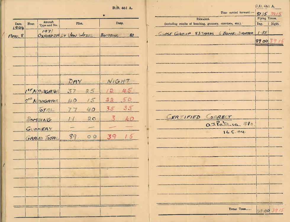 Log book for Lt D.W. Gay - 8 April 1944 
