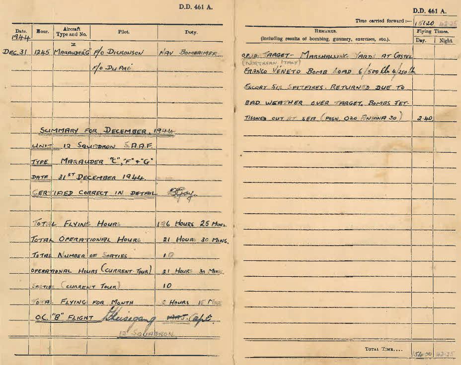 Log book for Lt D.W. Gay - 31 December 1944 