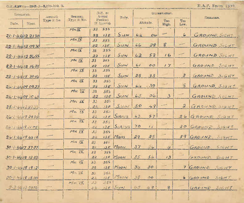 Sight Log for for Lt D.W. Gay - 21 January-2 February 1944 