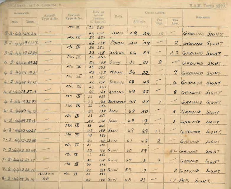Sight Log for for Lt D.W. Gay - 2-8 February 1944 