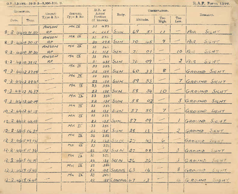 Sight Log for for Lt D.W. Gay - 8-12 February 1944 