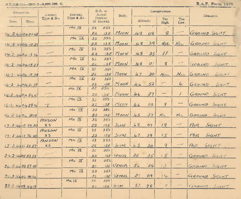 Sight Log for for Lt D.W. Gay - 14-25 February 1944 