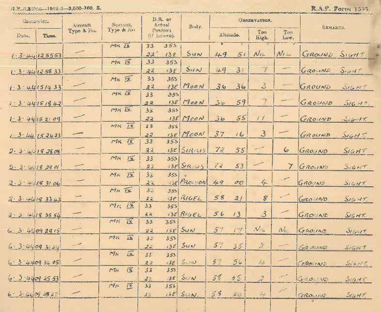 Sight Log for for Lt D.W. Gay - 1-6 April 1944 