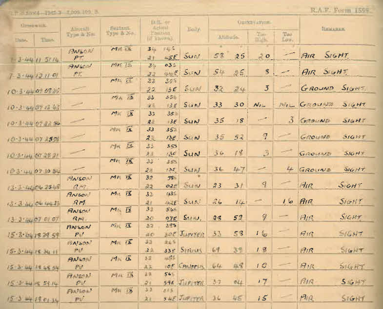 Sight Log for for Lt D.W. Gay - 7-15 April 1944 