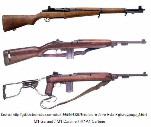M1 Garand, M1 and M1A1 Carbines