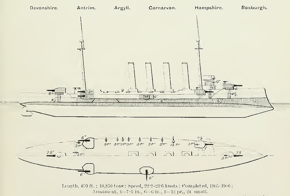 Plans of Devonshire Class First Class Armoured Cruisers 