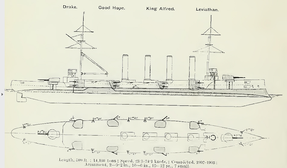 Plans of Drake Class First Class Armoured Cruisers 