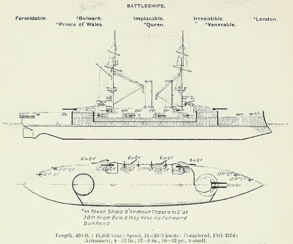 Plans of Formidable and London Class Battleships 