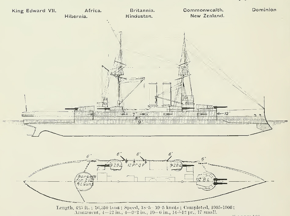 Plans of King Edward VII Class Battleships 