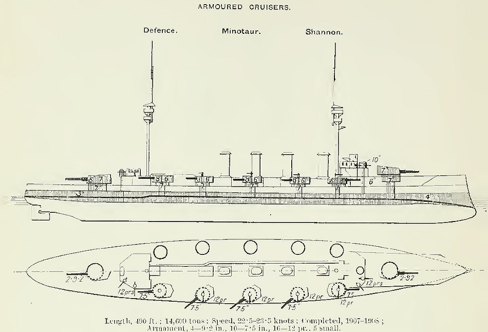 Plans of Minotaur Class First Class Armoured Cruisers 