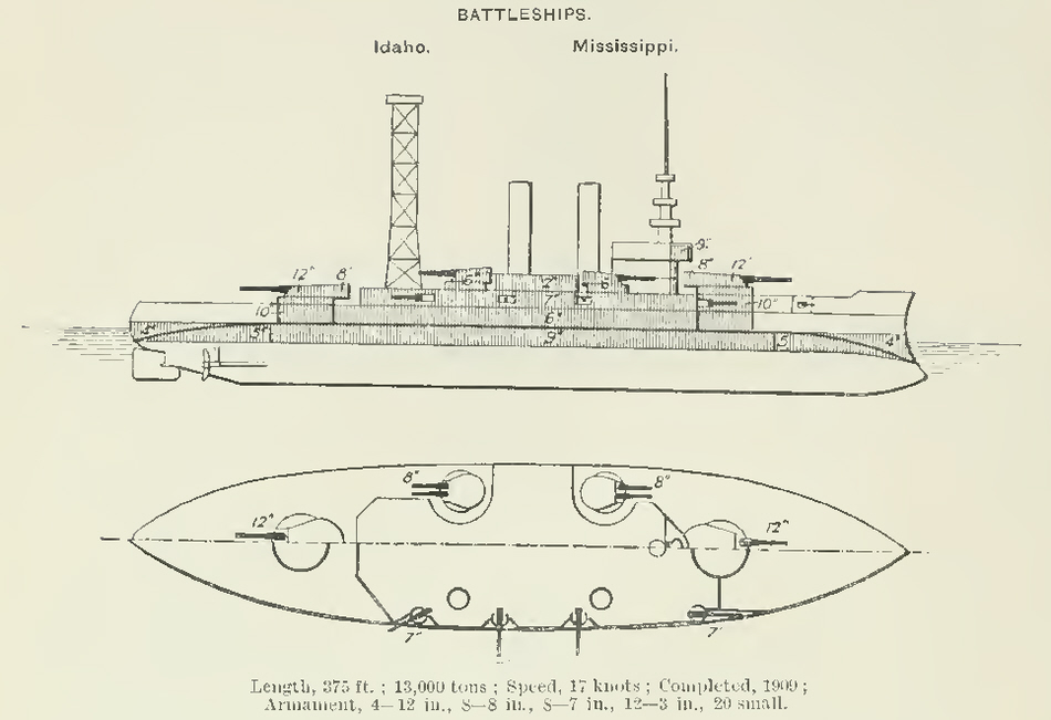 Plans of Mississippi Class Pre-Dreadnought Battleships 