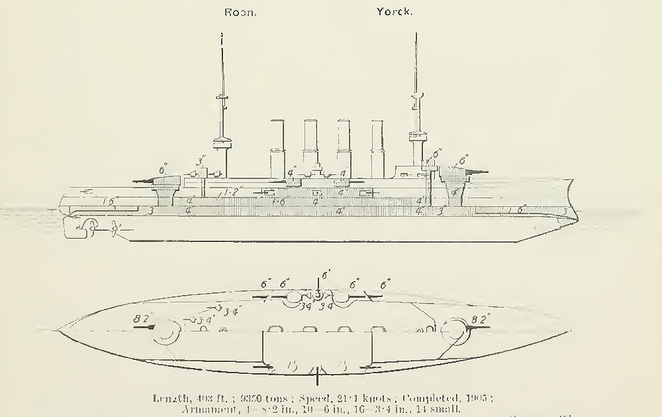 Plans of Roon Class Armoured Cruisers 
