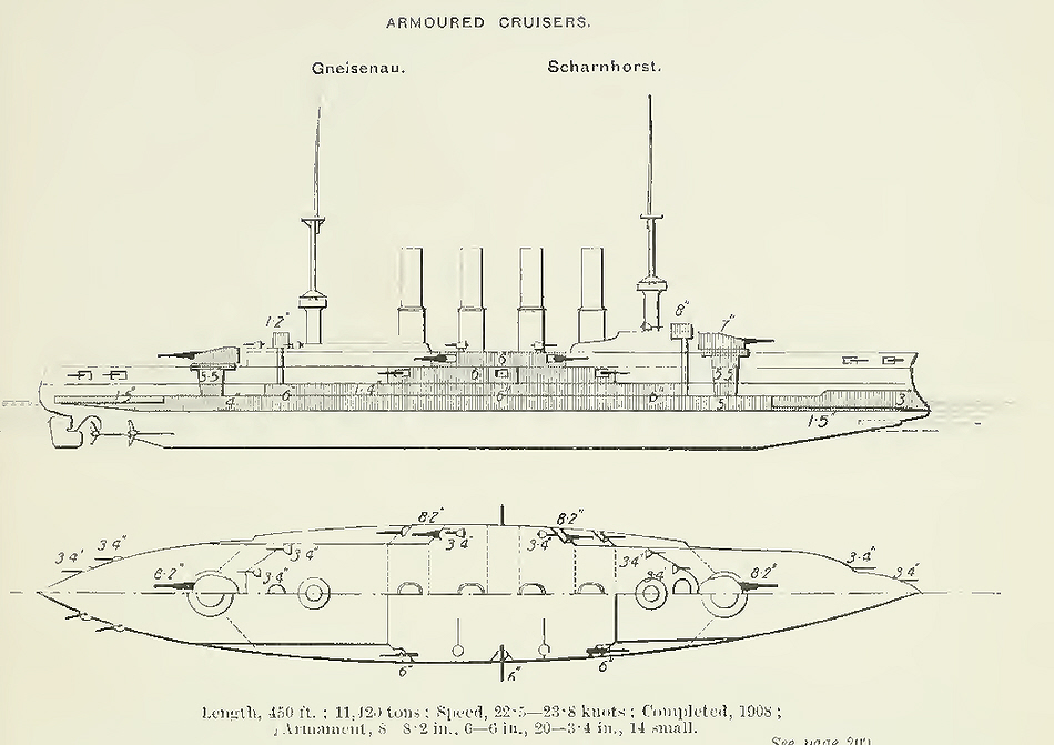 Plans of Scharnhorst Class Armoured Cruisers 