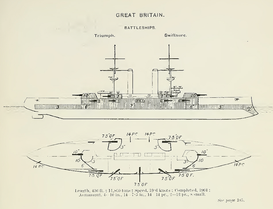 Plans of Swiftsure Class Battleships 