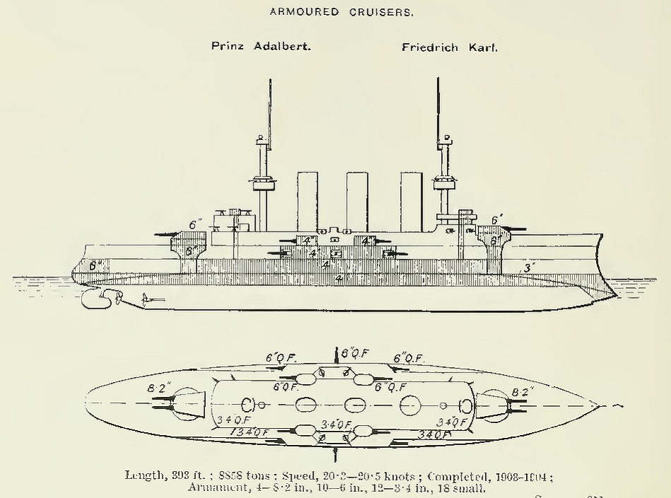 Plans of SMS Prinz Adalbert 