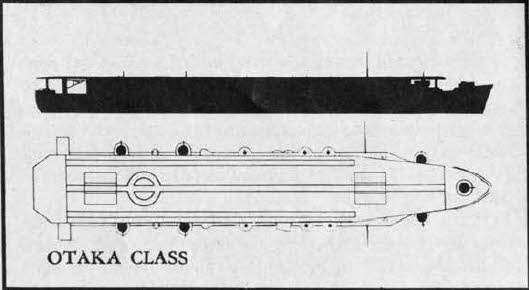 Plan of Taiyo class carrier 