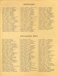 Roster for 321st Bombardment Group - HQ Officers and Enlisted Men A-K 