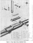 Rear Sight Group, M1903 Springfield Rifle