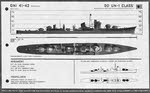 Recognition Guide to Akizuki Class Destroyer 