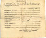 Log book for Lt D.W. Gay - Gas Mask Training 