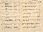 Log book for Lt D.W. Gay - 21 January-3 February 1944 
