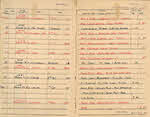 Log book for Lt D.W. Gay - 21 March-4 April 1944 