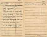Log book for Lt D.W. Gay - Summary for November 1944 