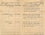 Log book for Lt D.W. Gay - 4-21 January 1945 