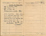 Log book for Lt D.W. Gay - March 1945 Summary 