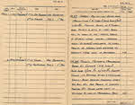 Log book for Lt D.W. Gay - 1-4 April 1945 